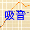 �z���J�[�e���̒ʐM�̔�